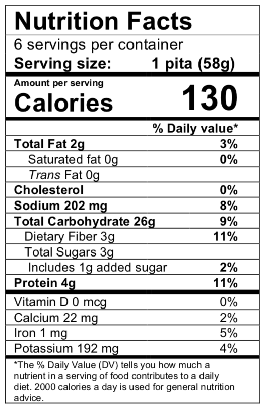 Nutrition facts panel for small pita